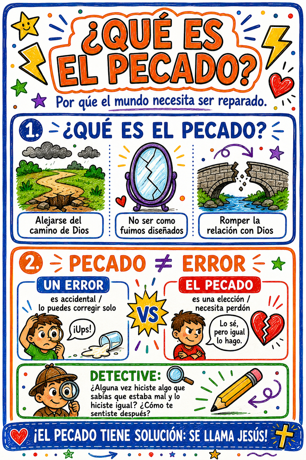 Descubriendo el Porqué de la Fe — página 4